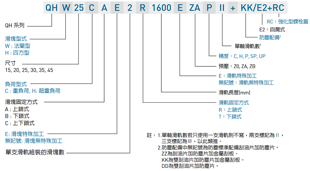 1699876050182952.png 1664097130132438.png